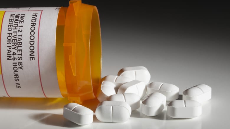 painkillers
